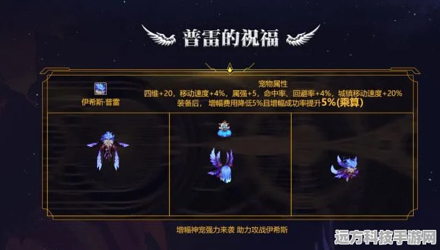 DNF手游宠物装备获取全攻略