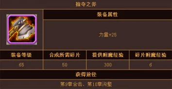 刀塔传奇深度解析，装备分解与熊猫龙心需求全攻略