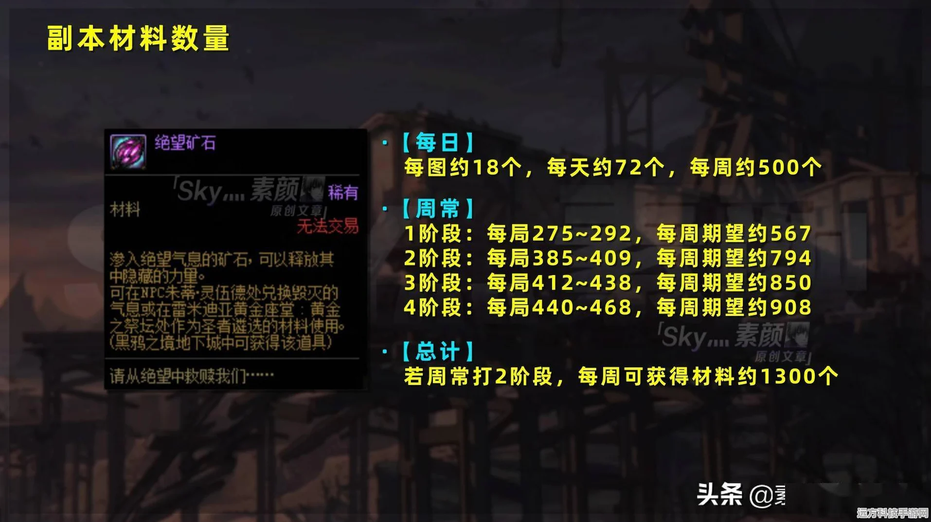 DNF黑鸦之境路线全解析，策略选择助你轻松通关