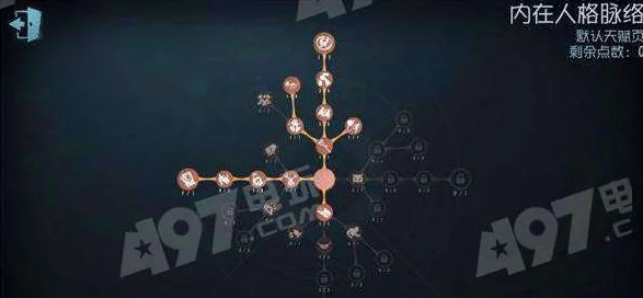 第五人格小丑天赋加点全攻略，解锁你的监管者潜能