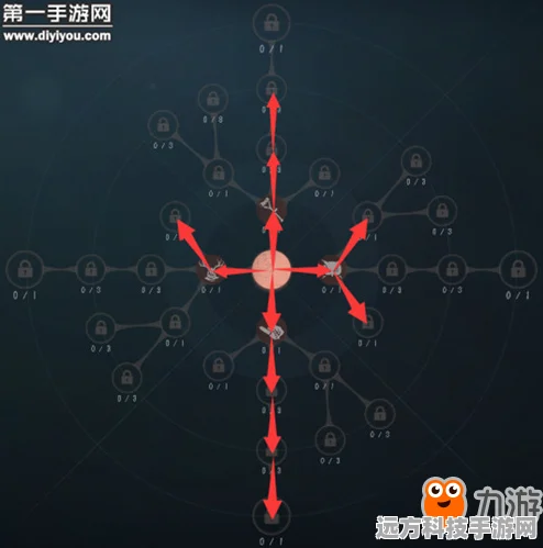 第五人格小丑天赋加点全攻略，解锁你的监管者潜能