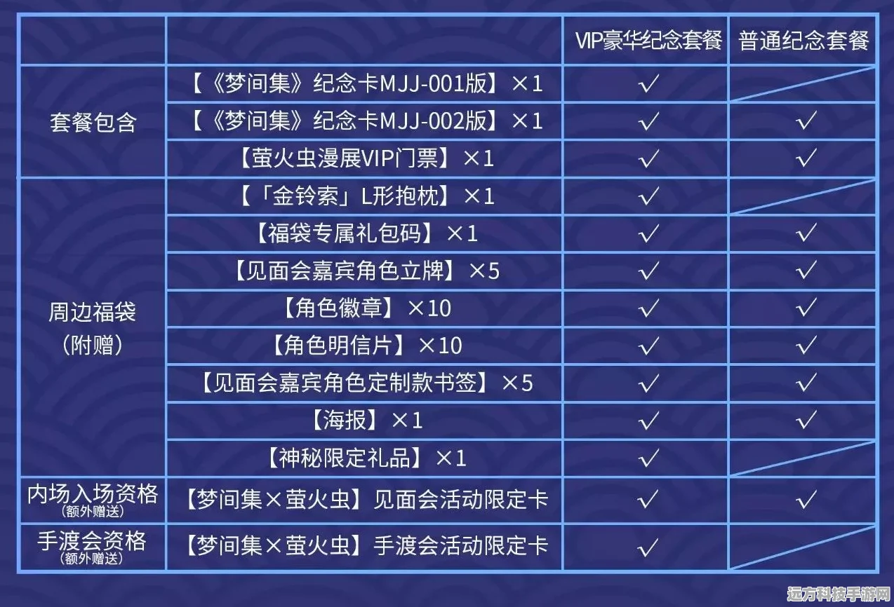集合啦动物森友会打造专属高达，开启机械梦想之旅