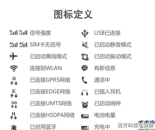 vivo手机状态栏个性化设置全解析