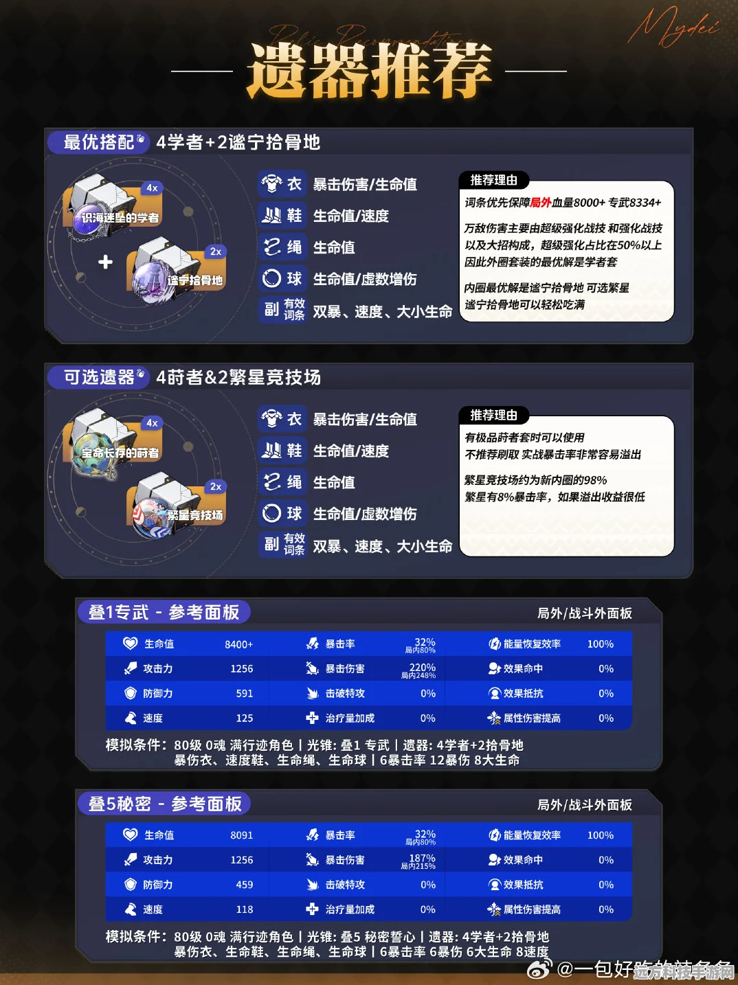 崩坏，星穹铁道速度鞋满级速度揭秘