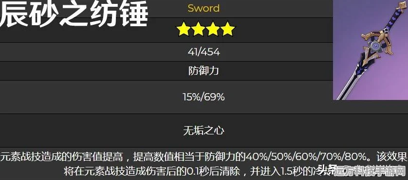 原神辰砂之纺锤突破材料全攻略