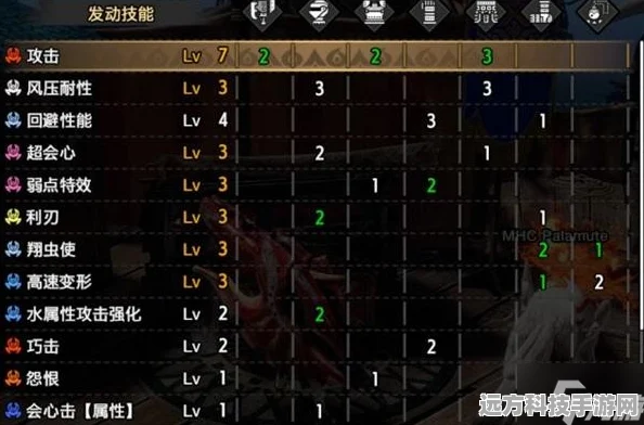 怪物猎人崛起曙光，走地斩斧高效配装策略全揭秘