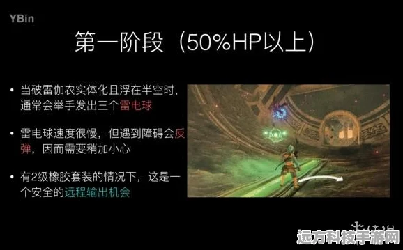 穿越时空的旋律，塞尔达传说主题曲深度简谱探索