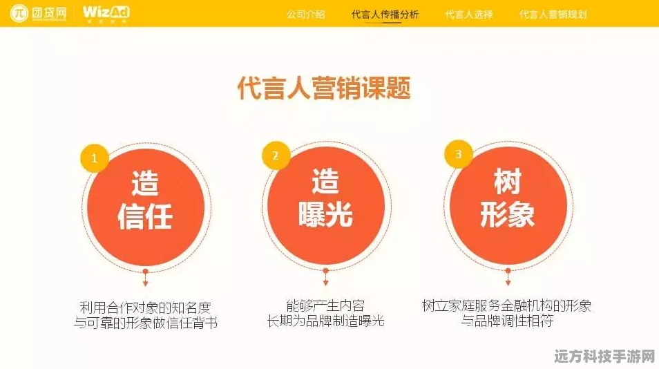 文明6交易博弈，揭秘交易阻止策略与资源管理智慧