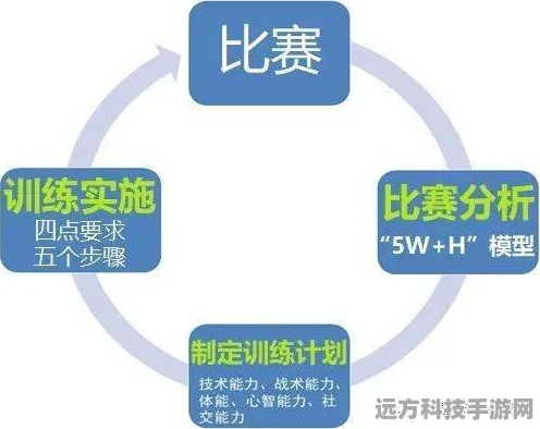 文明6交易博弈，揭秘交易阻止策略与资源管理智慧