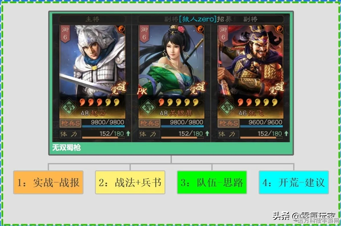 三国志战略版关关张蜀枪战法，深度剖析与实战策略