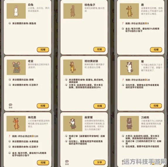 解锁动物餐厅教育局信件，揭秘隐藏剧情的钥匙