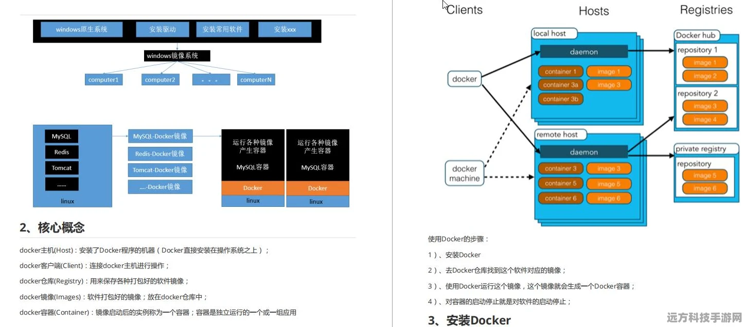 我的世界命令方块获取秘籍，打造你的专属游戏世界