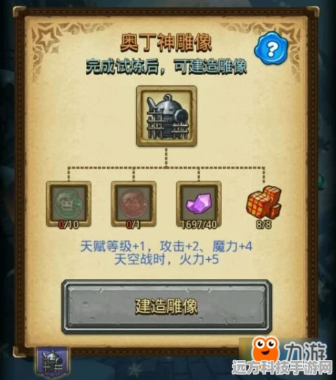 奥丁神冈布奥，不思议迷宫中的全能法师深度剖析