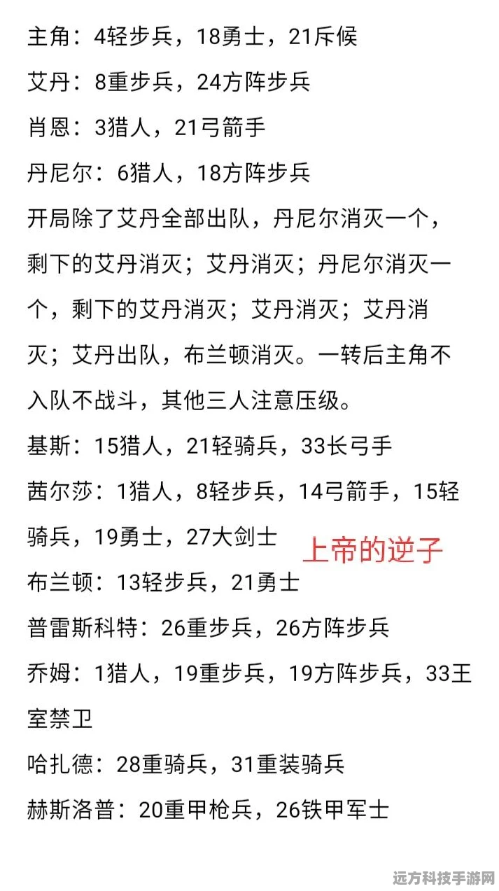 万国觉醒步兵选择全攻略，步兵榜单深度解析