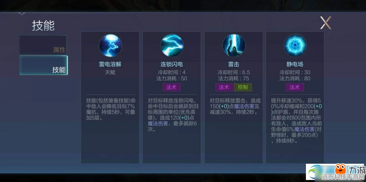 激战狂潮新纪元，雷系法师海伦技能深度剖析，上分必备秘籍！