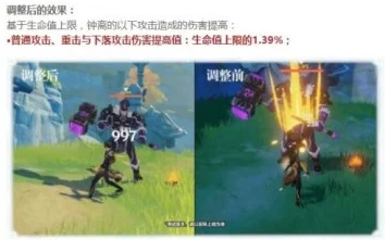 原神重云，掌握高效输出手法，冰元素战士的极致发挥