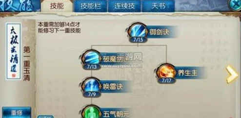 2025诛仙手游青云职业宠物优选指南