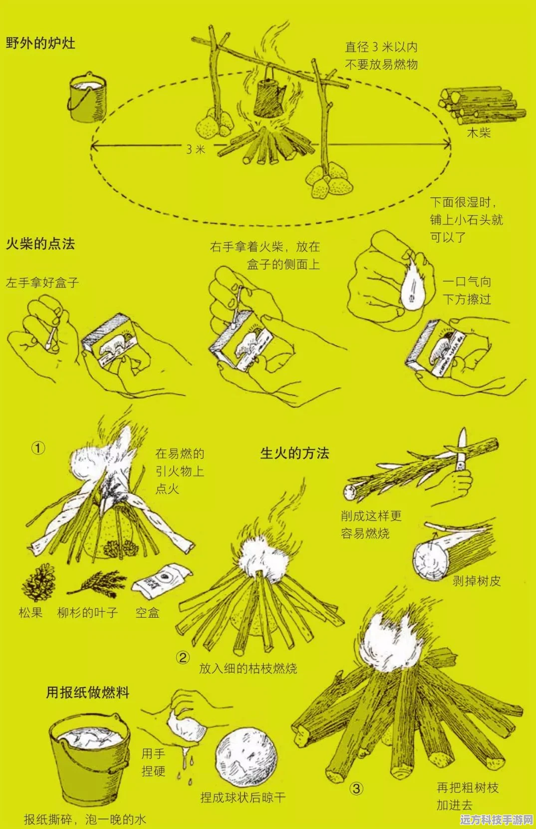 重温经典，点燃希望，卖火柴的小女孩像素冒险之旅
