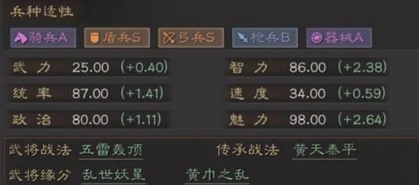 三国志战略版，英勇赵云战法深度剖析与搭配秘籍