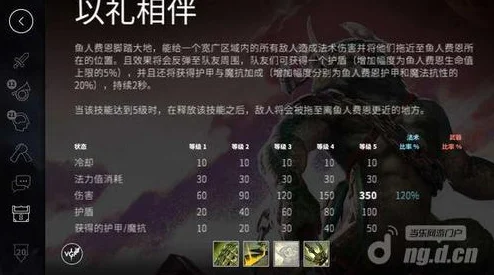 巨型蟹加特挑战攻略，实战技巧与策略助你征服难关