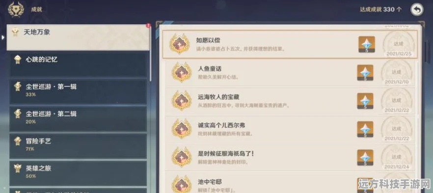 原神愚人节惊喜攻略，解锁成就，赢取豪华奖励秘籍！