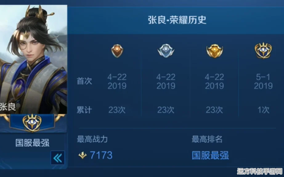 王者荣耀张良，揭秘登上国服所需的荣耀战力