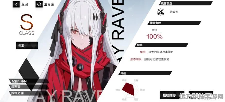 战双帕弥什深度解析，战双共鸣技能全揭秘