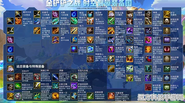 金铲铲之战，揭秘反甲装备，助你战场称雄