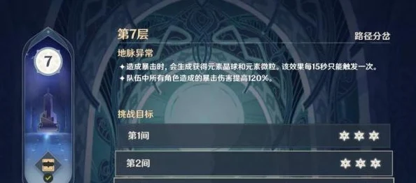 原神间章第一幕全攻略，解锁新篇章的钥匙在此