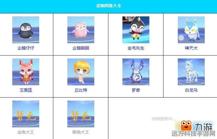 QQ飞车手游宠物获取秘籍大公开