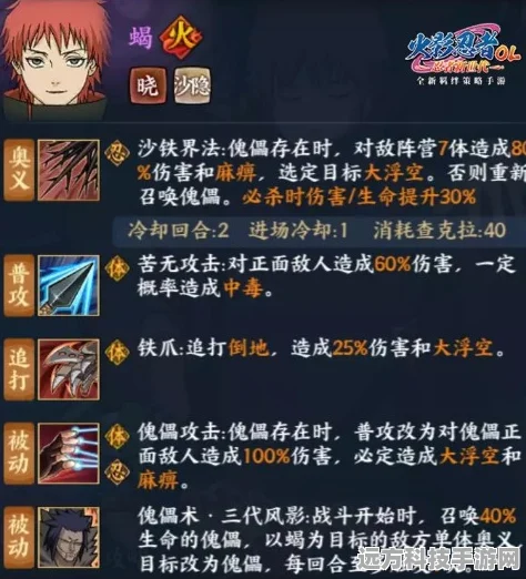 火影忍者OL手游蝎「绯流琥」技能全剖析 实力深度评测与实战指南