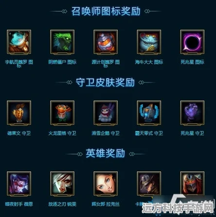 LOL战利品守卫皮肤解锁后的个性化设置指南