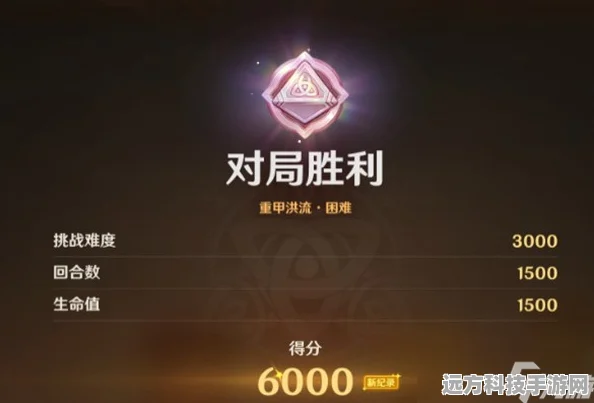 原神铸境研炼场全面解锁指南