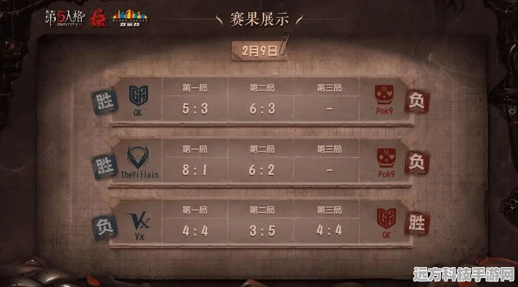 第五人格赛季冲刺，积分重置疑虑全解析