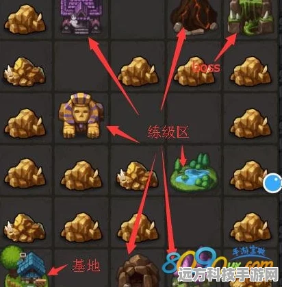 不思议迷宫捡尸流，深入探索副本奖励的奥秘