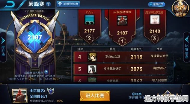 荣耀征途，梦泪的王者荣耀非凡历程揭秘