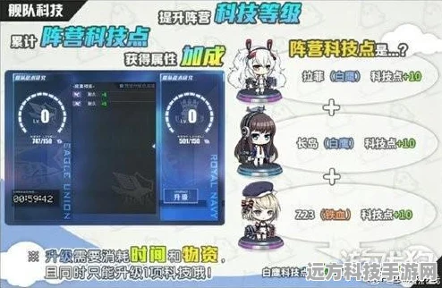 碧蓝航线饭盒装备揭秘，提升舰船生存力的神器
