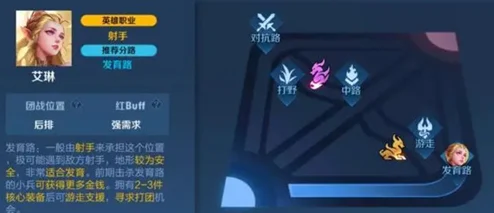 王者荣耀新版艾琳，技能加点顺序大揭秘