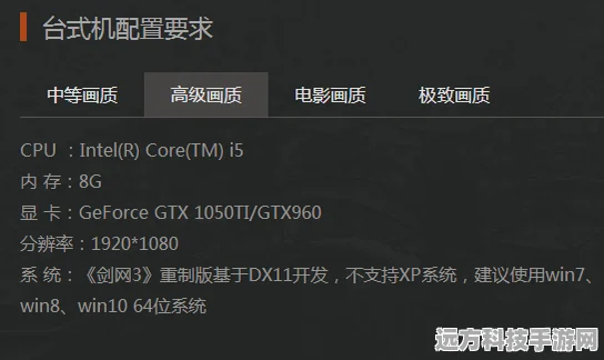 剑网3旗舰版配置需求全解析，助你畅享极致游戏体验