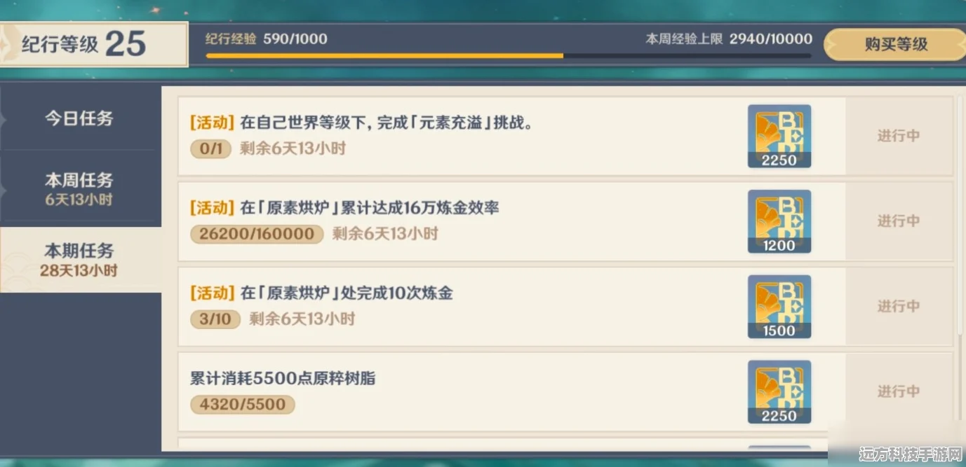 原神元素充溢挑战全攻略，三分钟速通解锁成就秘籍