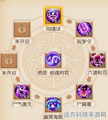 梦幻西游手游阴曹地府深度剖析，技能解析与实战威力