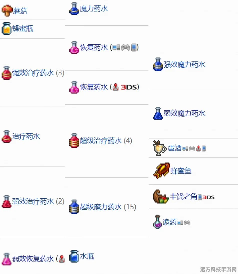 泰拉瑞亚派对药瓶全攻略，获取、玩法与特效详解