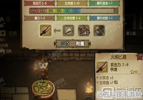 贪婪洞窟2，秘银外壳全面获取与用途深度解析