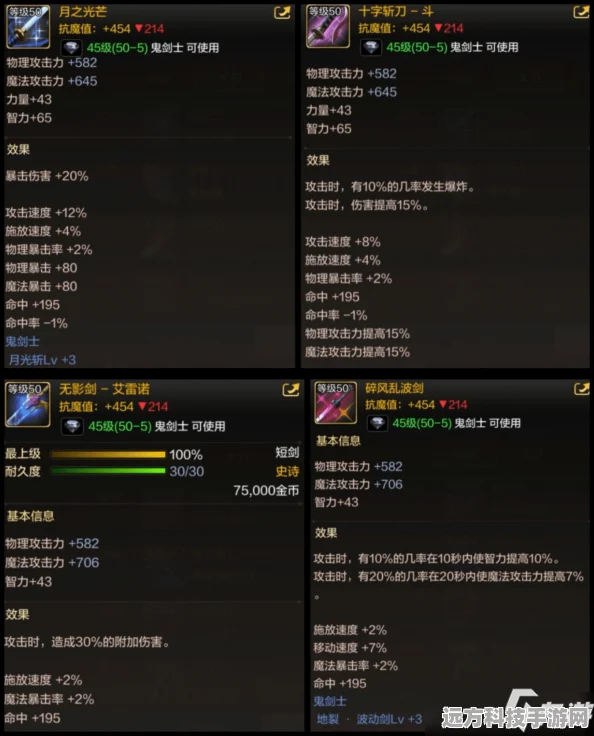 2025年DNF手游65版本漫游毕业装备全攻略，热门史诗武器与套装搭配深度解析