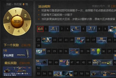 玫瑰精灵闪耀登场，CF手游新角色深度剖析与实战指南