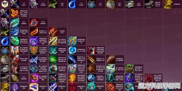 LOL云顶之弈，云霄光剑VN出装深度剖析