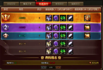魔域积分兑换全攻略，解锁积分新玩法