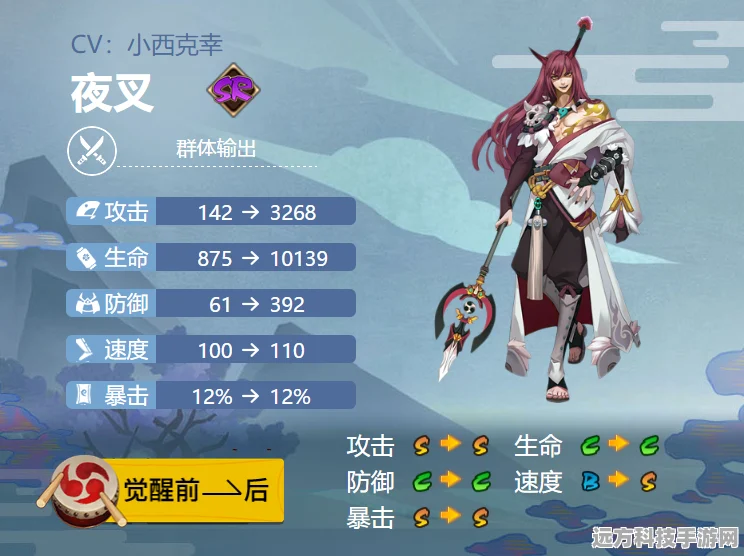 阴阳师，夜叉阵容新选择，解锁搭配攻略新篇章