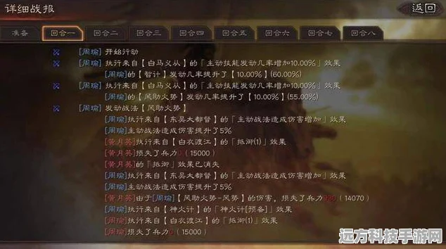 三国志战略版深度解析，白马与八门，行动顺序大揭秘