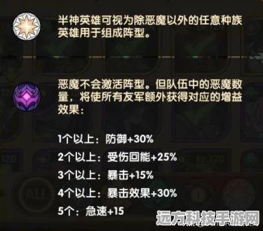 公主连结角色养成深度剖析，打造你的无敌战队